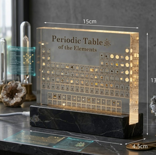 Interactive Chemistry Periodic Table 🔬💡